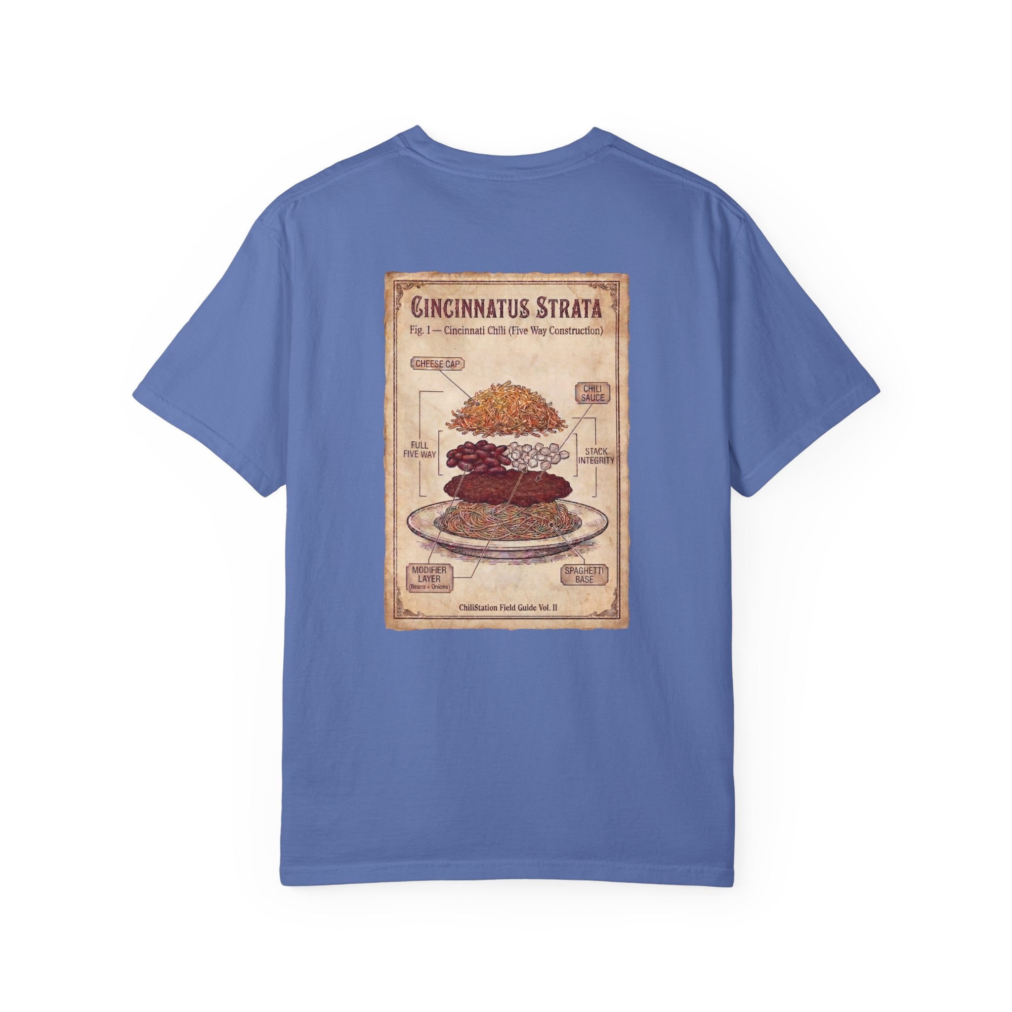 Cincinnati Strata T-Shirt — Vintage Layered Chili Chart Tee