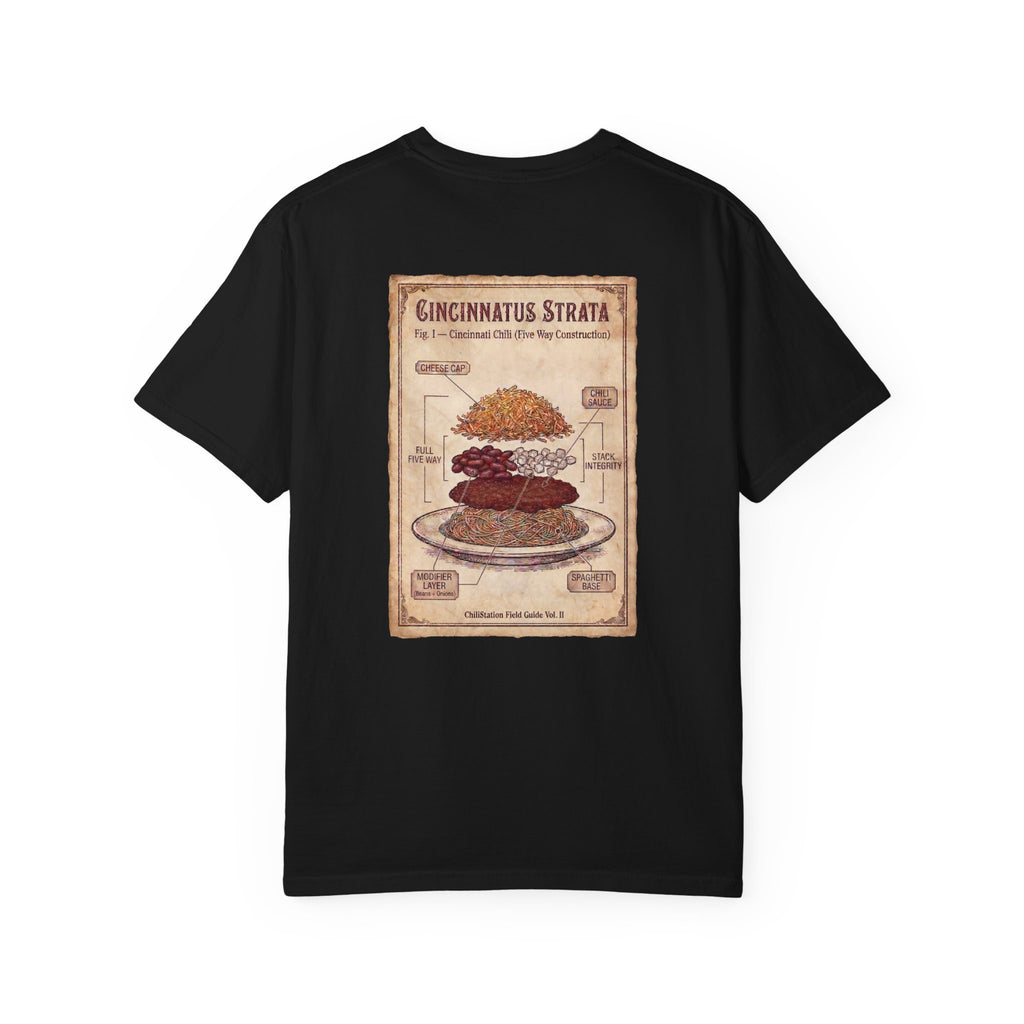 Cincinnati Strata T-Shirt — Vintage Layered Chili Chart Tee