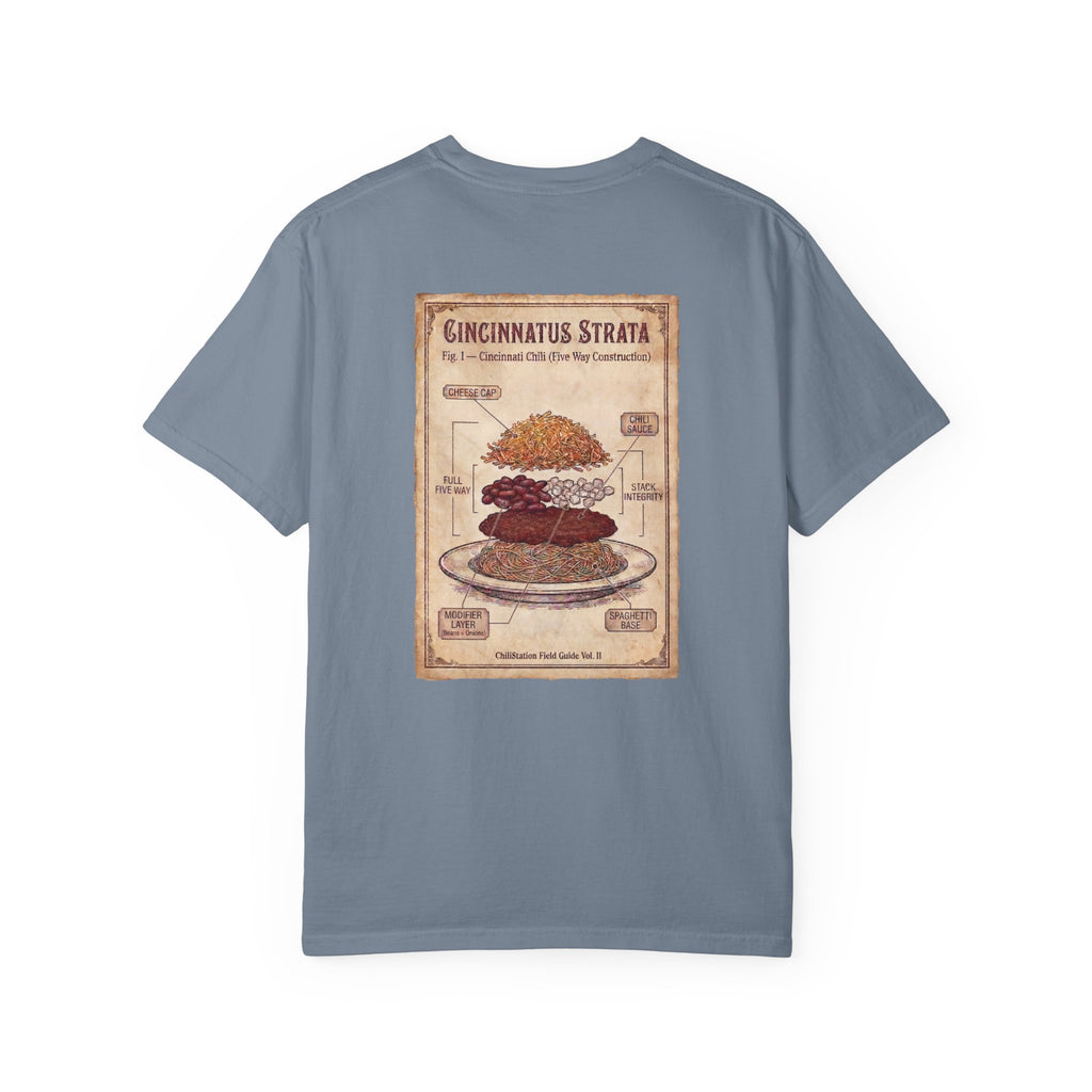 Cincinnati Strata T-Shirt — Vintage Layered Chili Chart Tee