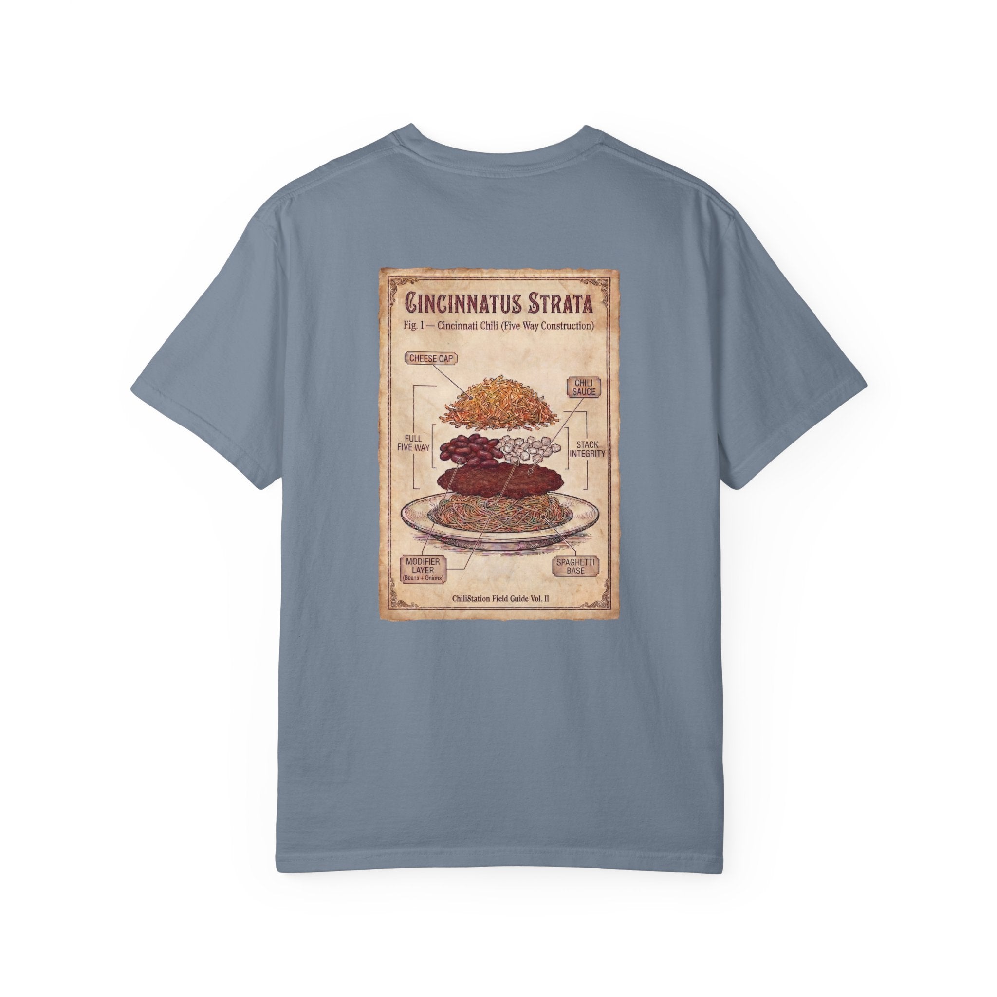 Cincinnati Strata T-Shirt — Vintage Layered Chili Chart Tee