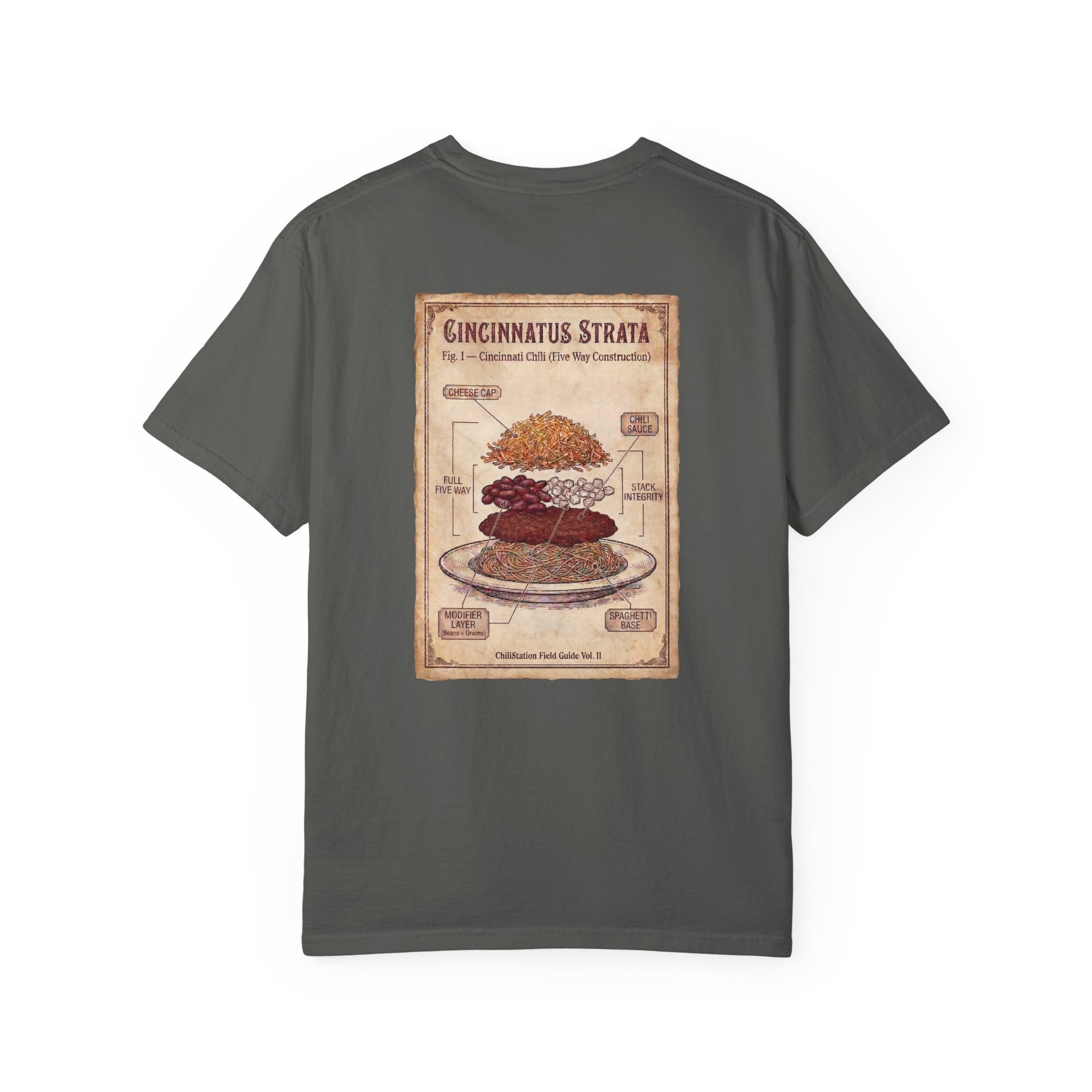 Cincinnati Strata T-Shirt — Vintage Layered Chili Chart Tee