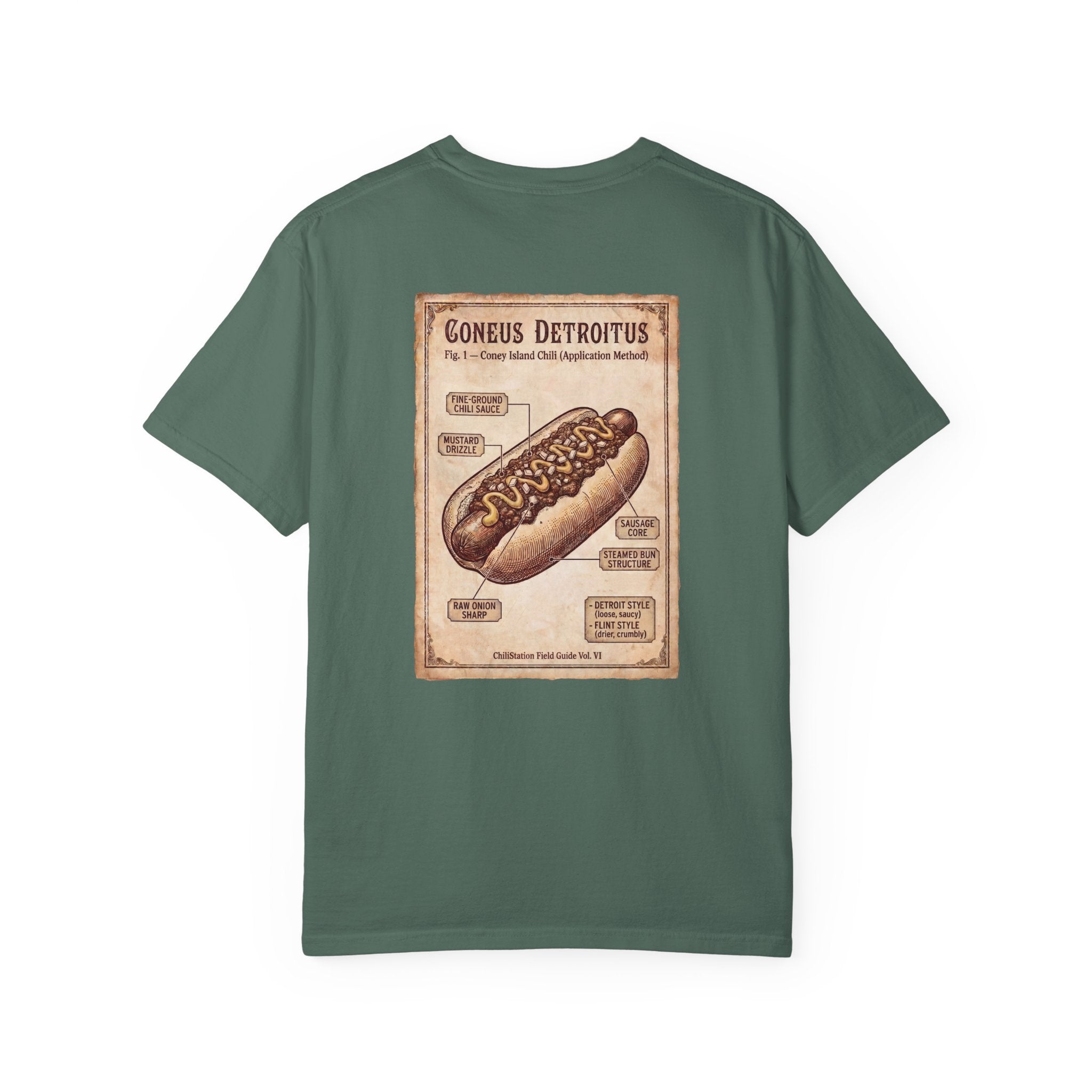 Detroit Coney Dog T-Shirt — Vintage Coney Island Hot Dog Diagram Tee