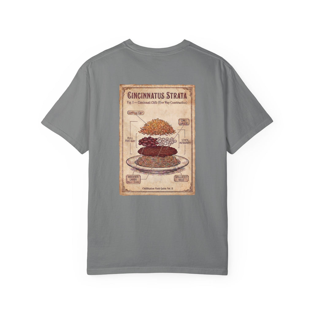 Cincinnati Strata T-Shirt — Vintage Layered Chili Chart Tee