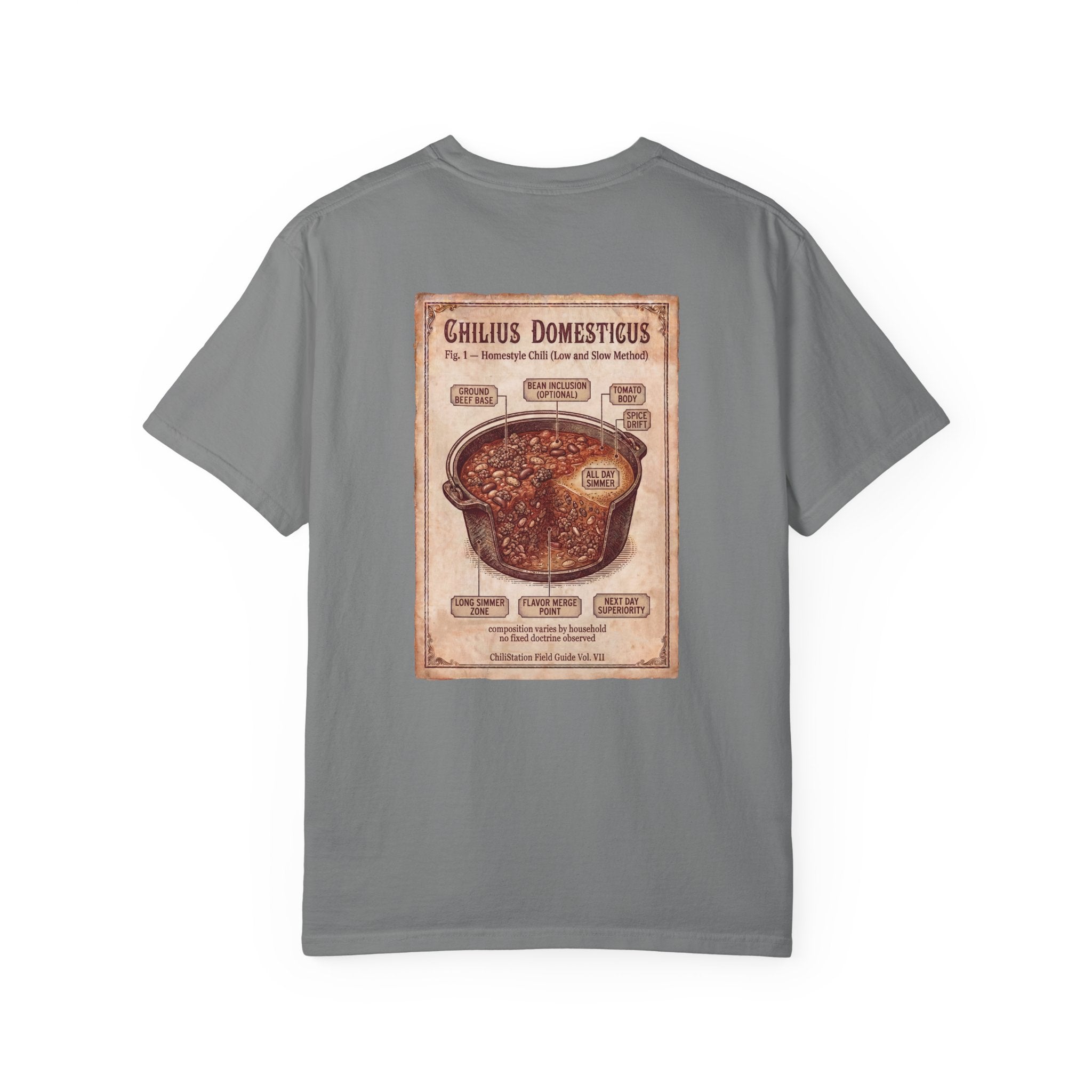 Chili Recipe T-Shirt | Beans, beef, tomatoes — and time.