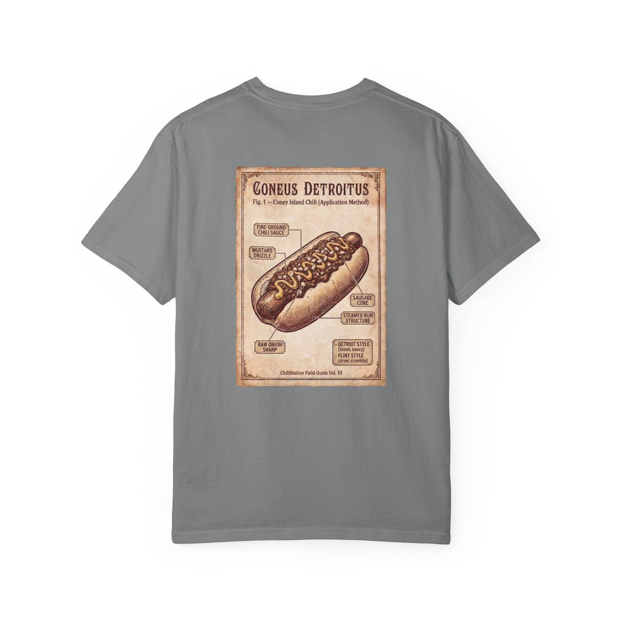 Detroit Coney Dog T-Shirt — Vintage Coney Island Hot Dog Diagram Tee