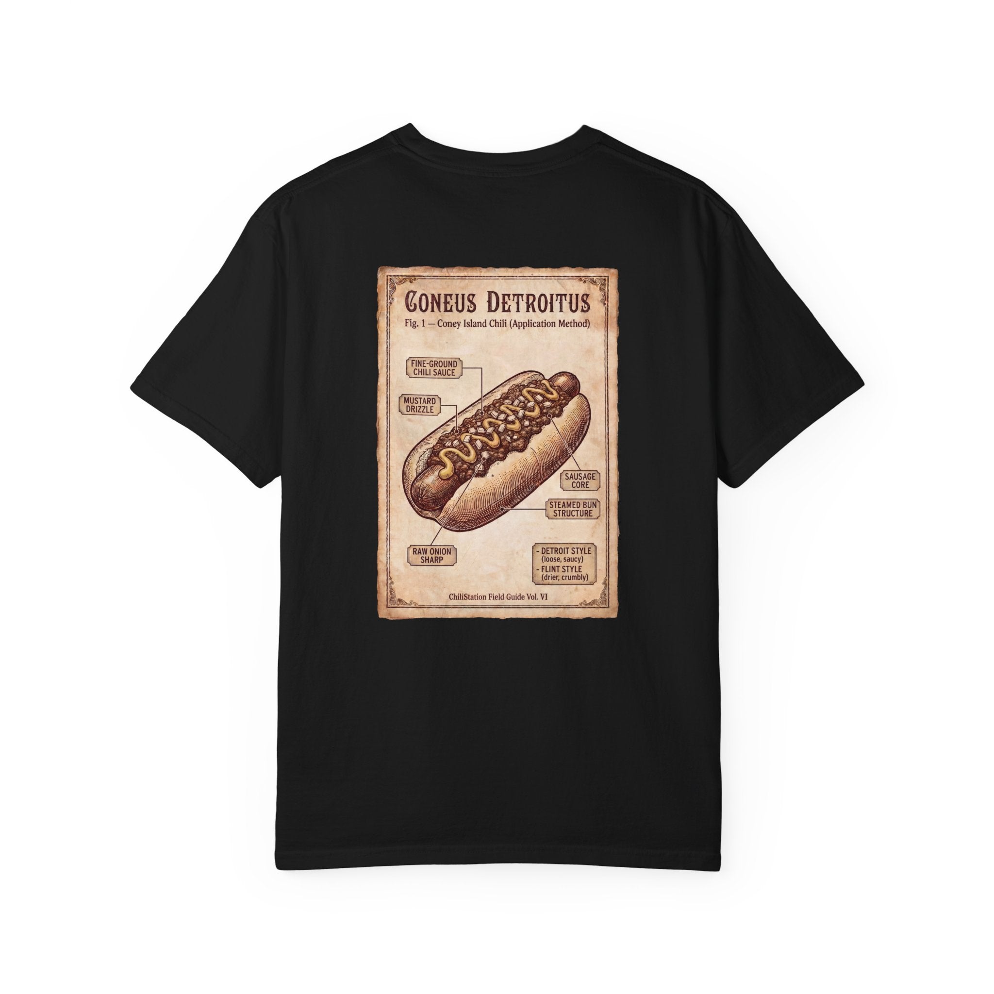 Detroit Coney Dog T-Shirt — Vintage Coney Island Hot Dog Diagram Tee