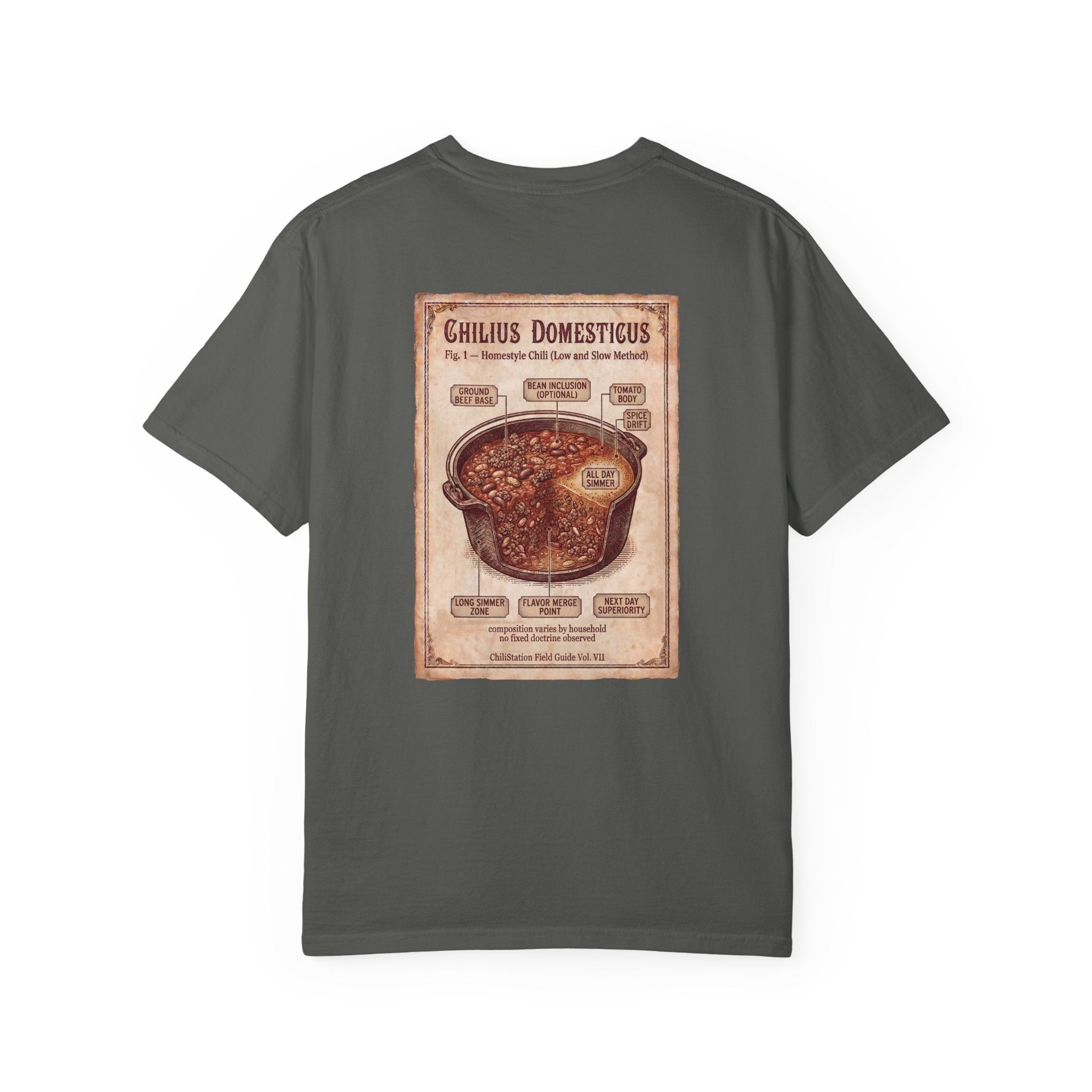 Chili Recipe T-Shirt | Beans, beef, tomatoes — and time.