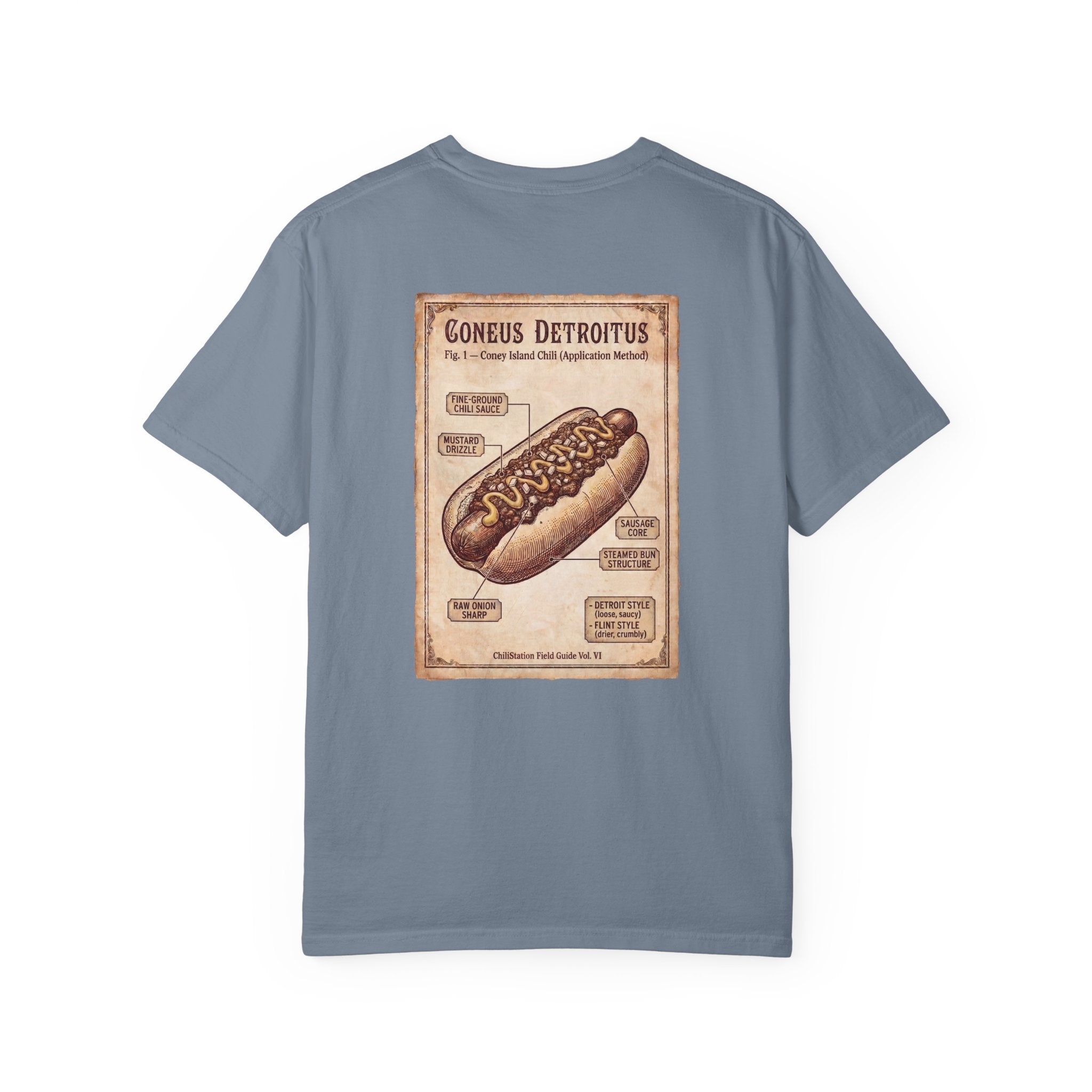 Detroit Coney Dog T-Shirt — Vintage Coney Island Hot Dog Diagram Tee