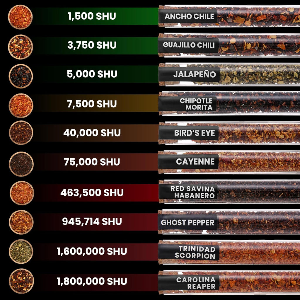 Premium Crushed Red Pepper Flakes Variety Pack - 10 Dried Chili Peppers from Mild to World's Hottest | Ghost Pepper, Carolina Reaper, Habanero, Cayenne, Chipotle (and more) Flakes Set