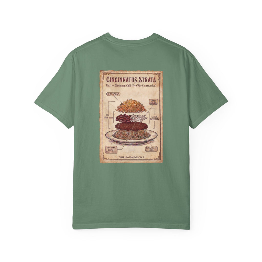 Cincinnati Strata T-Shirt — Vintage Layered Chili Chart Tee