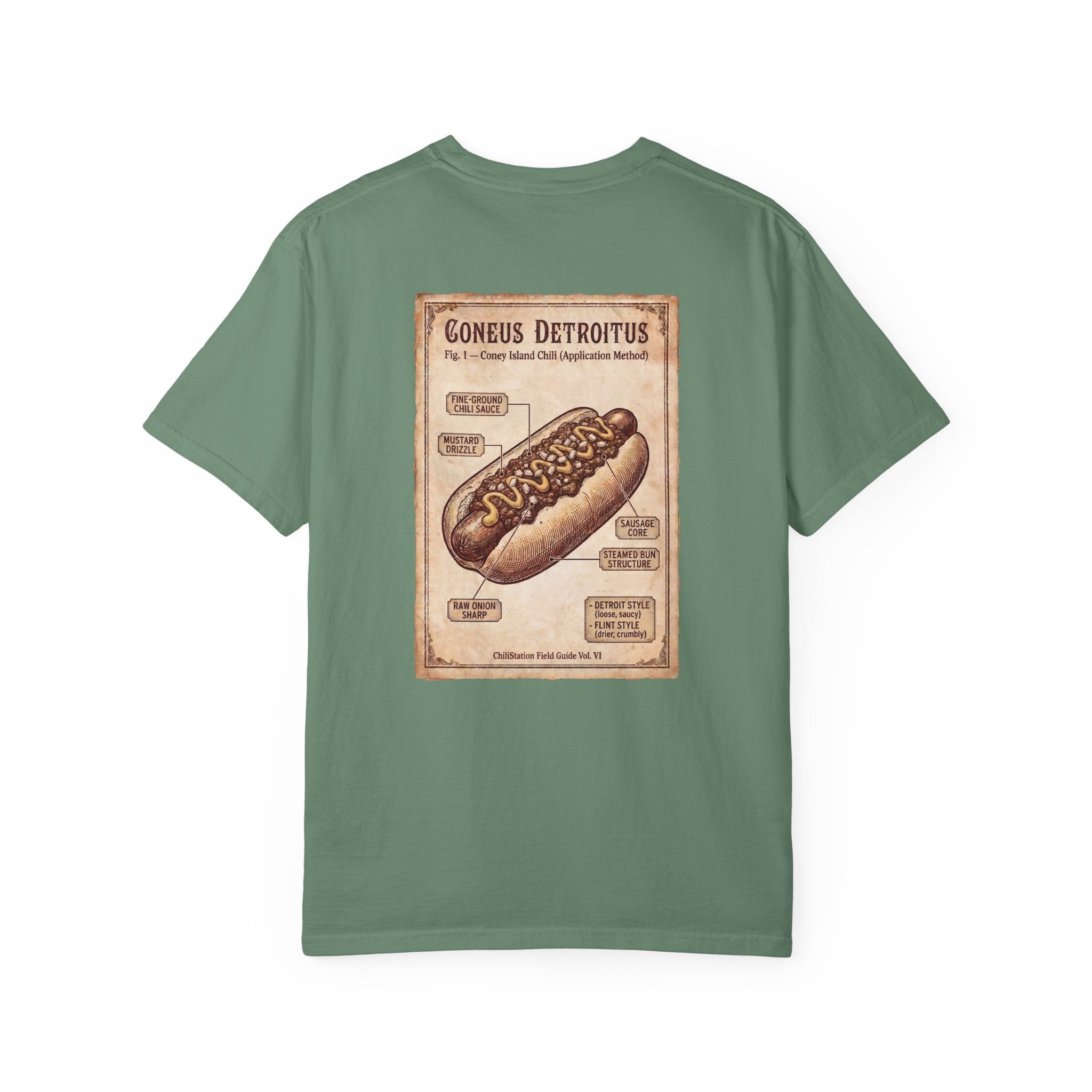 Detroit Coney Dog T-Shirt — Vintage Coney Island Hot Dog Diagram Tee